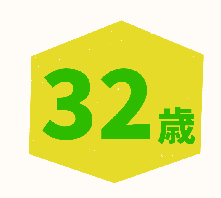 平均年齢