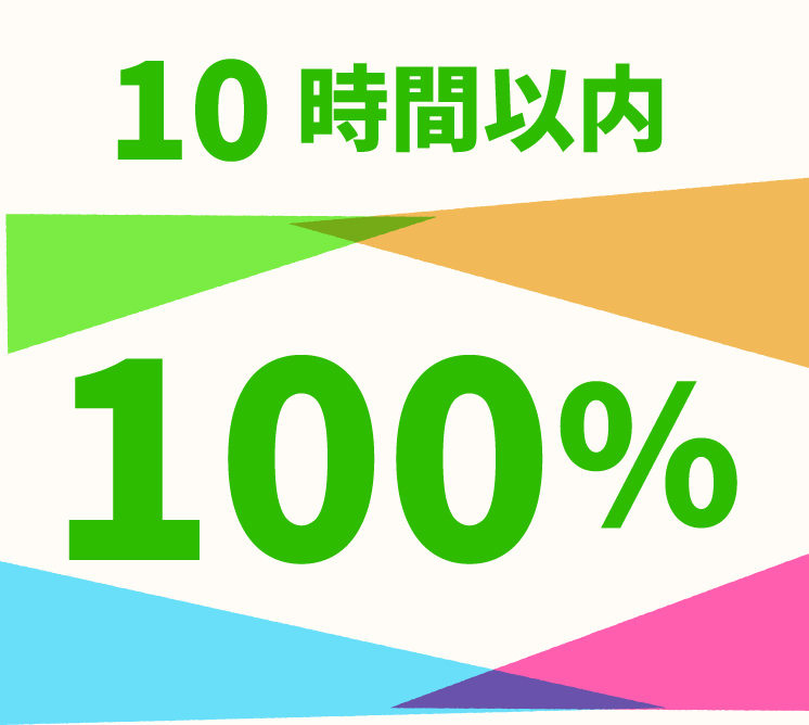 残業時間（月）